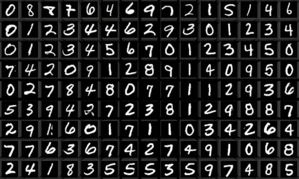 MNIST dataset