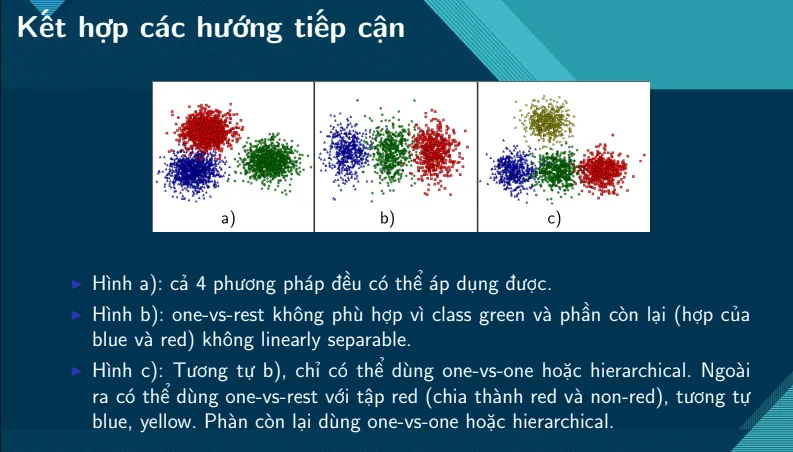 Multiclass Approaches of Logistic Regression