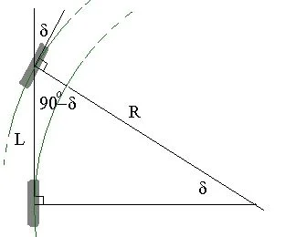 steering angle