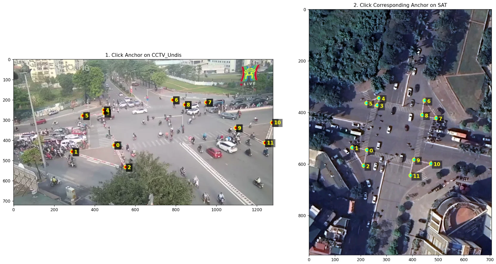 Anchor selection 119NH