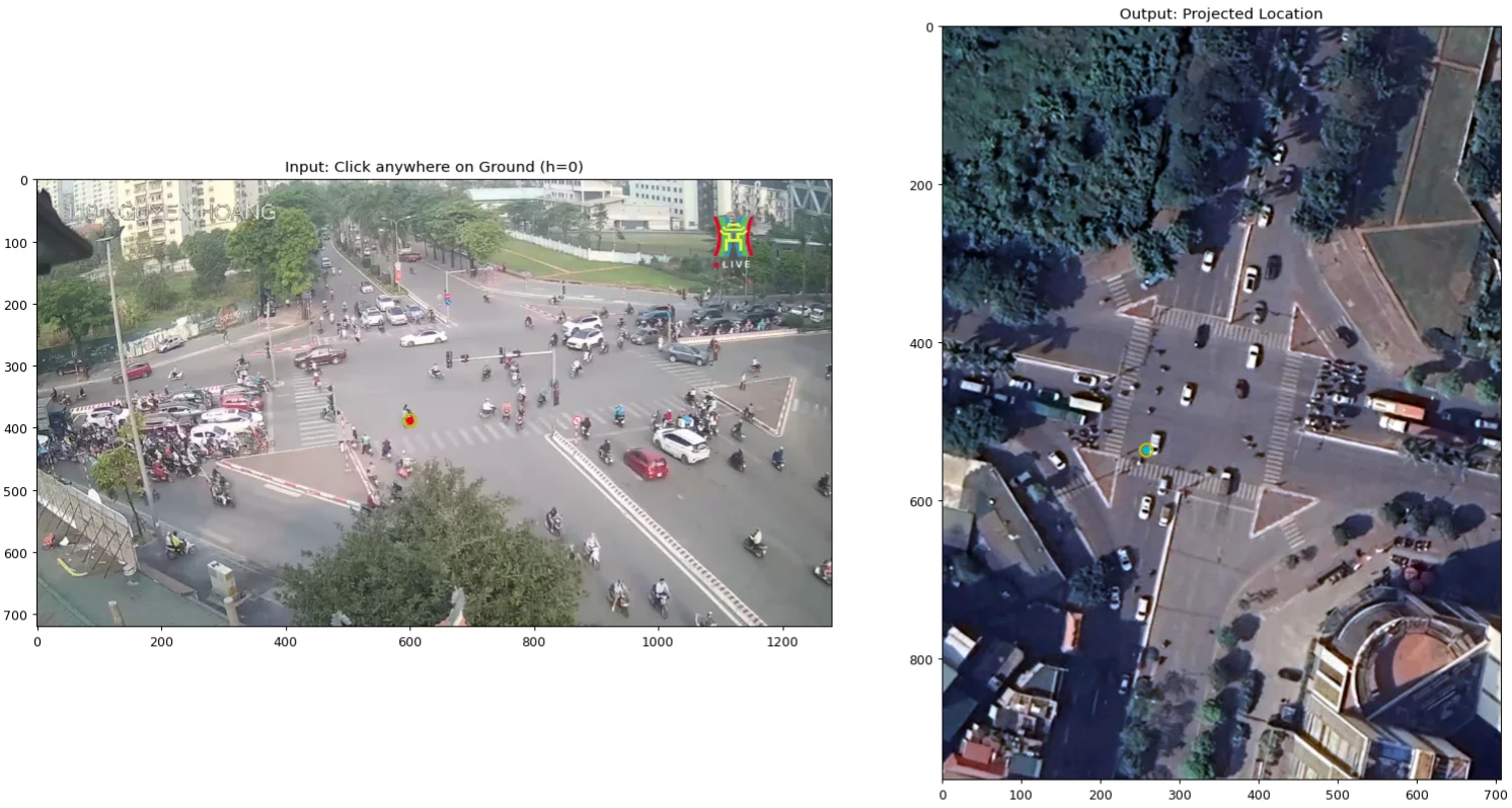 Test homography 119NH
