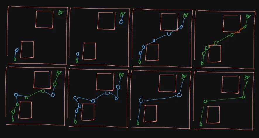 algorithm MPNet