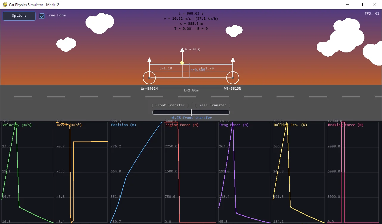 Car Physics - Model 2: Load Transfer Without Traction Limits