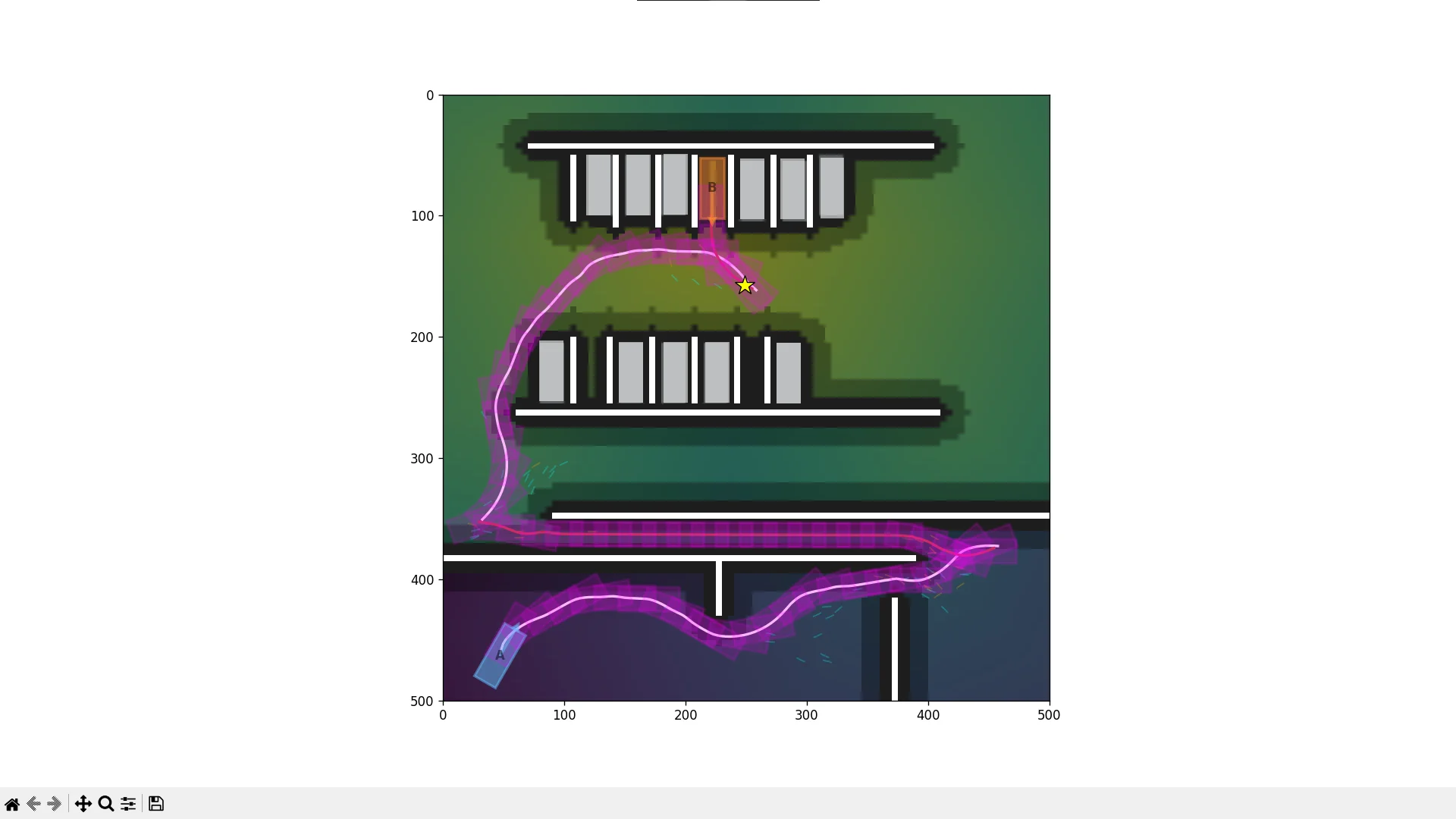 Hybrid A* Playground